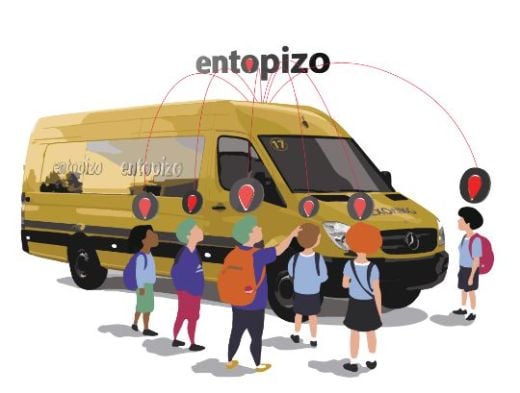 Schoolbus telematica