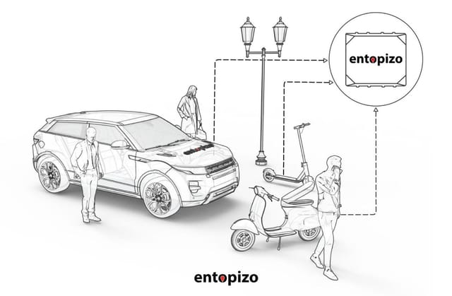 De Beste GPS Tracker voor Motorfietsen en Auto's