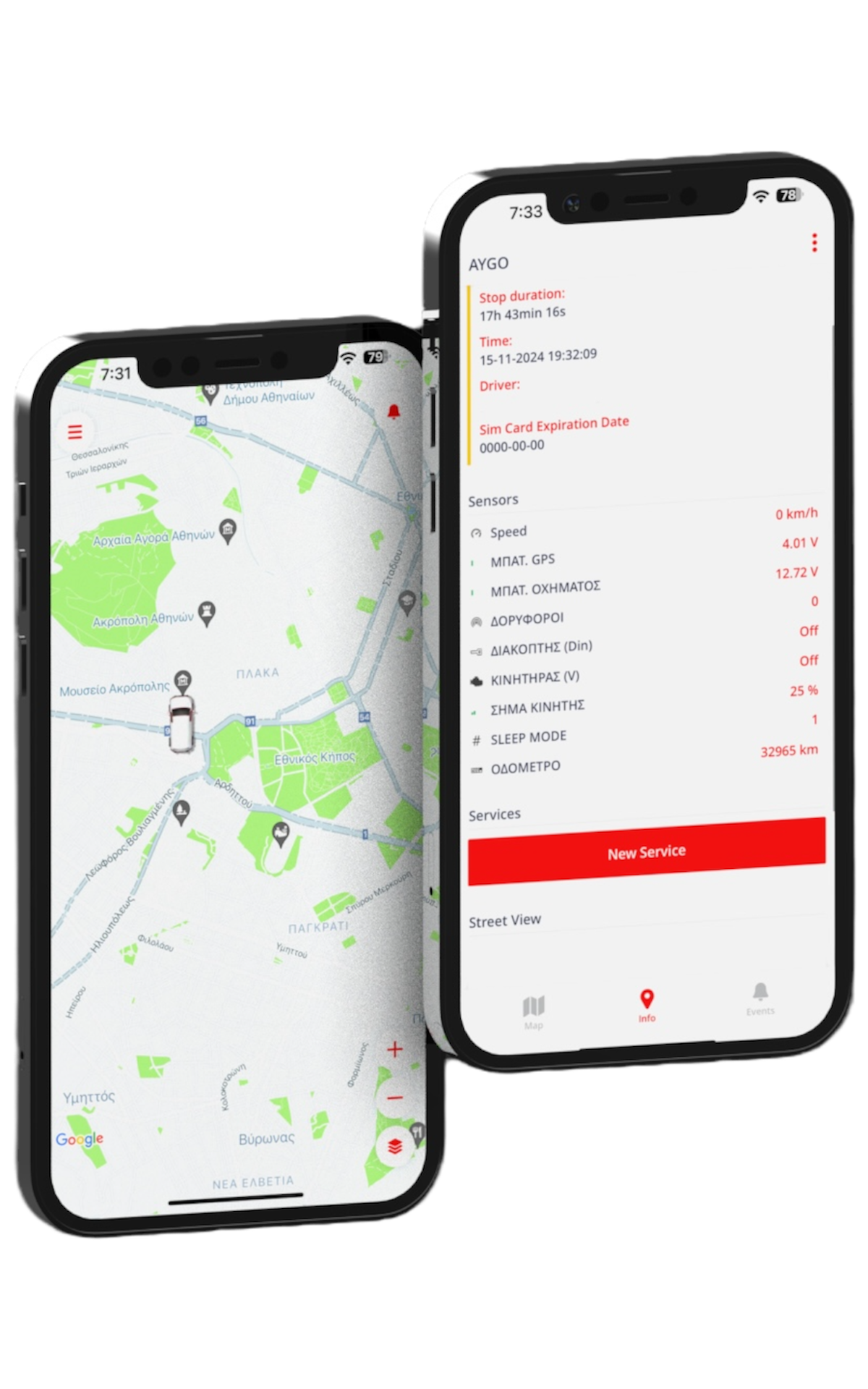 trackingsysteem voor auto's